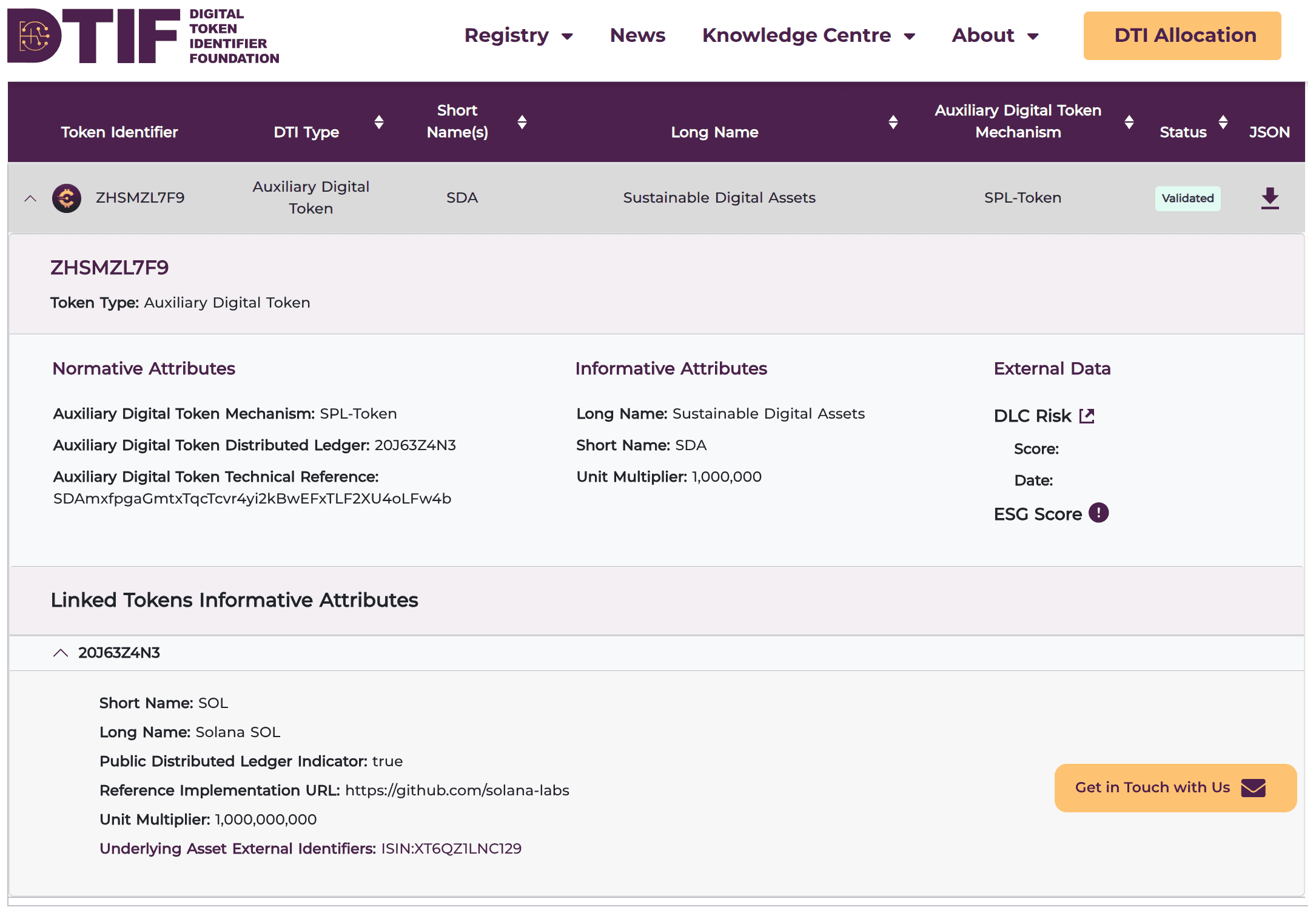 DTIF Token Registry Certificate for SDA Token
